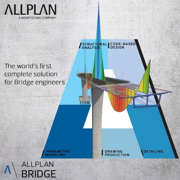 Keyvisual-BRIDGE 2021 - Square